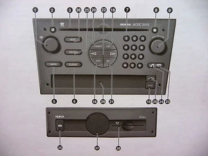 Vauxhall Audio NCDC 2015 SIEMENS manual Radio Operation Instruction Book - Picture 1 of 1