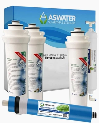 Ihlas Aura Cebilon Unique Digital Water Purifier Compatible 5-Piece Plug Tur - Image 1 of 3