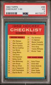 PSA 3 1962 Topps Hockey #66 Checklist 1-66 NO RESERVE! NOT MARKED! - Picture 1 of 2