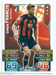 2015 / 2016 EPL Match Attax Base Card (5) Simon FRANCIS AFC Bournemouth - Picture 1 of 1