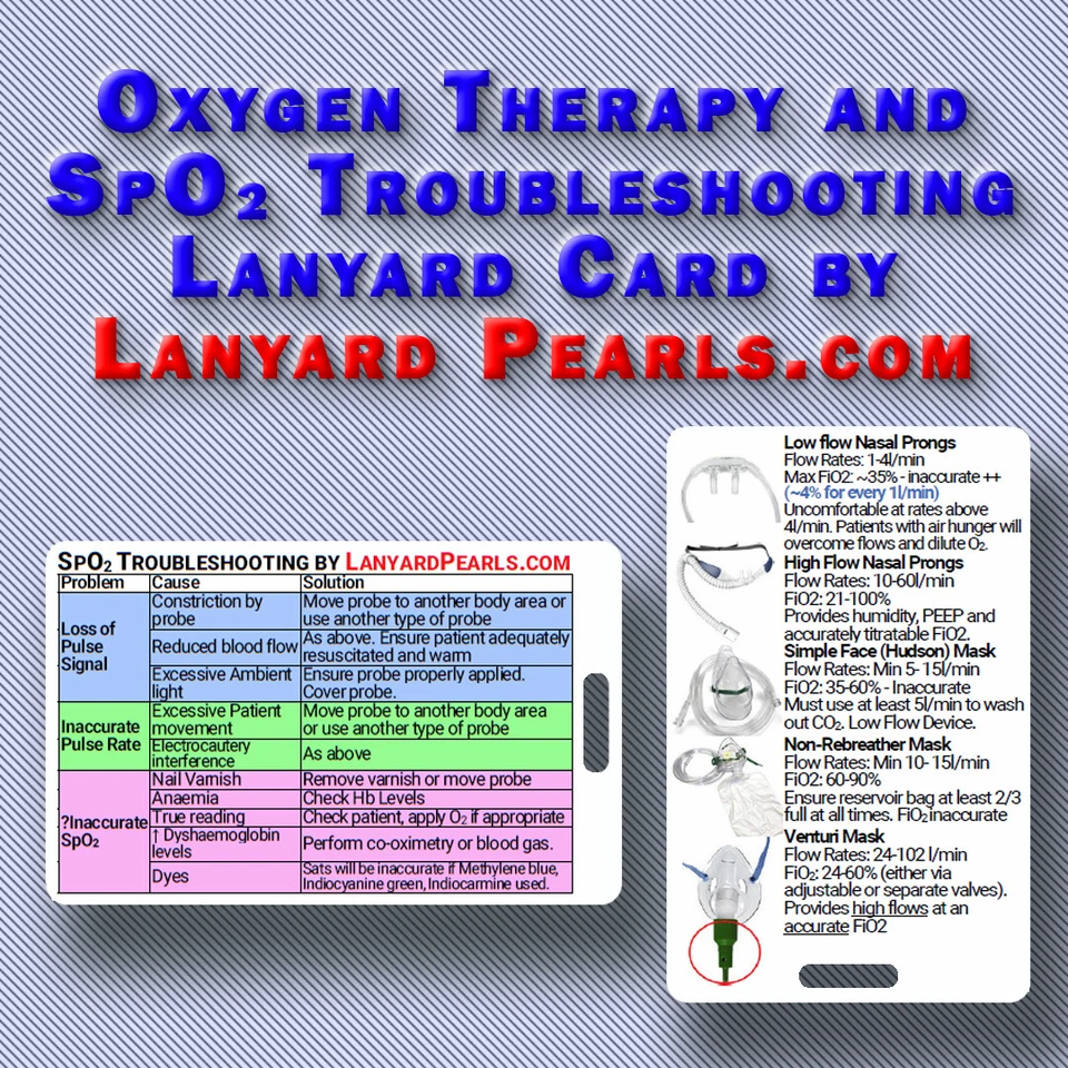 Oxygen Delivery & Pulse Oximeter Troubleshooting Lanyard Card | Nursing Student