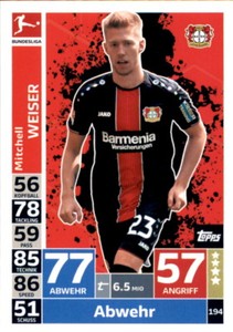 Topps Match Attax 18/19 - 194 - Mitchell Weiser
