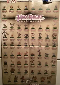 "Mage Knight Unlimited Figur Liste Werbeposter NOS 2002 Wizkids 20"" x 30""" - Bild 1 von 1