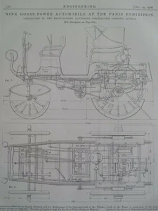 Tatra Präsident Austria-Hungary Car Nesselsdorfer Automobile Mfg Co 1900 - Picture 1 of 2
