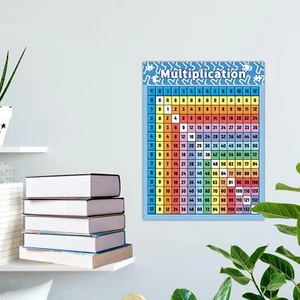 Multiplication Table Poster ,Educational Times Table, - Picture 1 of 12