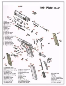 1911 45 ACP DIAGRAMA DE PISTOLA PÓSTER IMAGEN vlueprint esquema kimber pot 3016 - Imagen 1 de 1