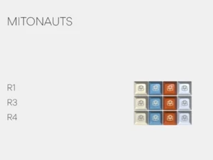 Drop + SA Godspeed, Mitonauts Custom Keycaps Set 12pcs MDX-34409-23 - Afbeelding 1 van 2
