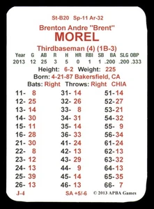 2013 APBA Season XC Players Only - CHICAGO CUBS Team Set - Picture 1 of 5