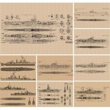Vintage Kraft Paper Poster of Design Drawing of Battleship During World War II