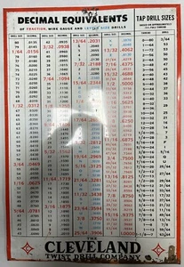 Vtg Cleveland Twist Drill Co Decimal Equivalents Machinist Chart Metal Sign (A20 - Picture 1 of 12