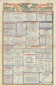 Arte impreso póster soviético vintage de la industria comercial de Ucrania 1922 - Imagen 1 de 8