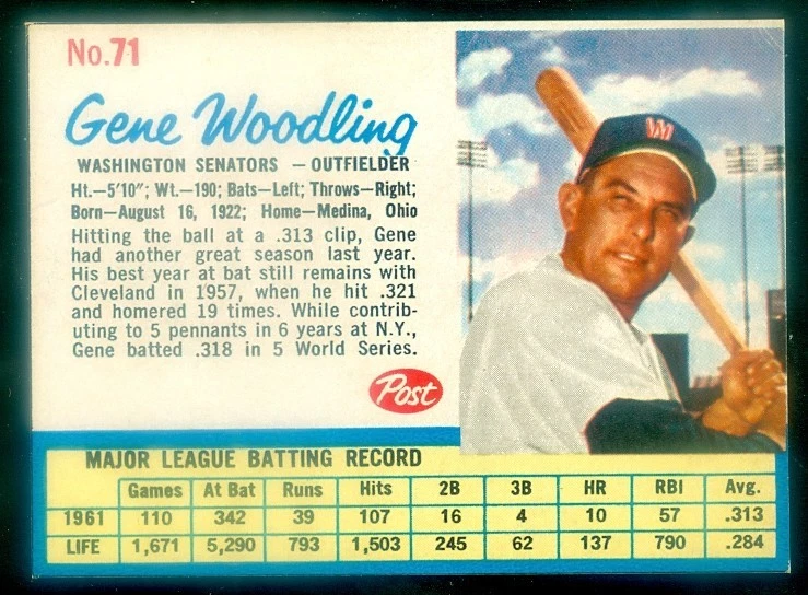 Post #71 Gene Woodling 1962 excelente Foto 1 de 1