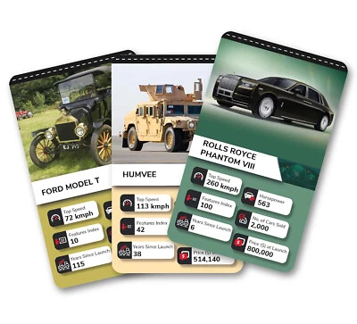 Козырные карточки RSINC для возраста 6-13 лет. Учитесь во время игры. (Козыри: автомобили) - Изображение 1 из 4