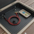 SAE to O-Loop Terminal Cable Inline Fuse Protection Fused Loop Terminal Harness