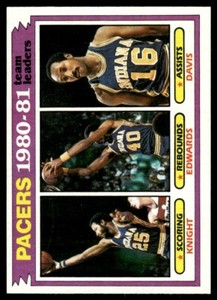 1981-82 Topps Basketball Card Billy Knight/James Edwards/Johnny Davis Indiana