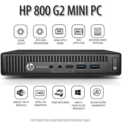 HP EliteDesk 800 G2 Mini PC i7 6th Gen 64GB RAM DDR4 2TB SSD Built-in Wi-Fi & BT - Image 1 of 4