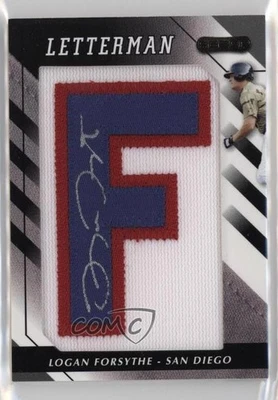 2008 Razor Letterman Numbered to 20 /20 Logan Forsythe #LF Auto - Image 1 of 2