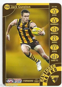 2013 Teamcoach (152) Jack GUNSTON Hawthorn - Picture 1 of 1
