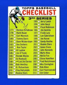 1964 Topps Set Break #188 lista de verificación tercera serie sin marcar ex+/como nuevo (Sb1) - Imagen 1 de 2