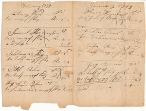 COLONIAL -- PESTAÑA BARRA / Documento autógrafo sin firmar - Imagen 1 de 1