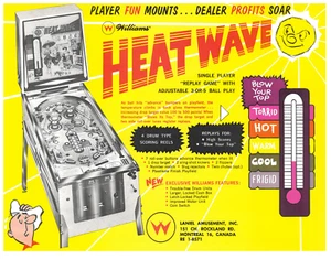 Heat Wave Williams flipper volantino / pubblicità / brochure - come nuovo - difficile da trovare - Foto 1 di 1