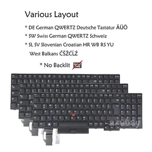 Tastiera portatile DE SW SV per Lenovo Thinkpad T15 Gen 1/Gen 2, P15s Gen 1/Gen 2 - Foto 1 di 10