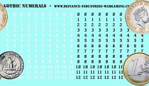 Calcomanías para toboganes BattleTech - 240x PREMIUM - números góticos - Imagen 1 de 1
