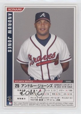 2006 Konami MLB Andruw Jones #M06-098 - Image 1 of 2
