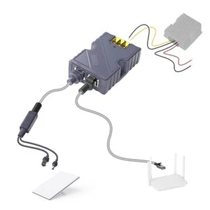 150W – GigE, Surge & ESD Protection, High Starlink Mini PoE Injector Splitter - Afbeelding 1 van 7