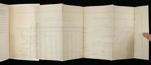 Leith Dock Grain Warehouse Extension Dock Ceremony 1928 - Foto 1 di 11