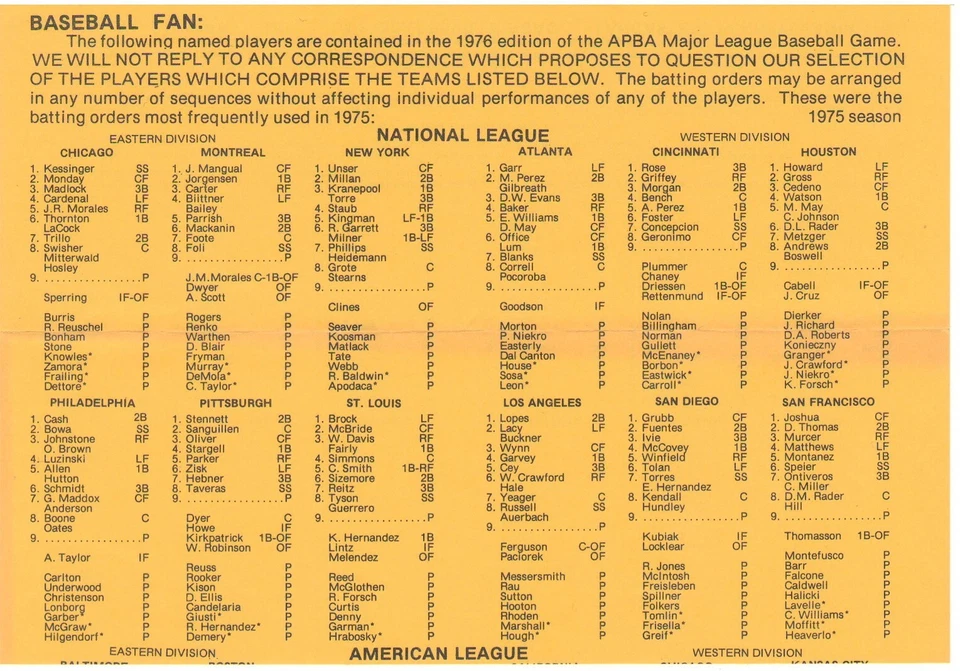Vtg 1975 Season APBA Baseball Roster & XB Roster. Perfect Cond. Replace Lost One - Image 1 of 1