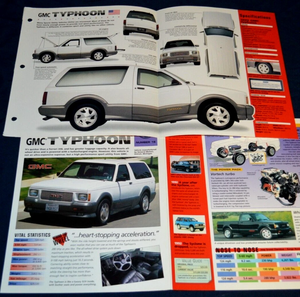 1992 GMC Typhoon Specs Info Original Poster Original Brochure 91 92 Turbo - Image 1 of 1