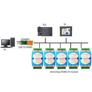 Módulo de salida de relé 8RO 4 PIEZAS / comunicación RS485 MODBUS RTU - Imagen 1 de 6