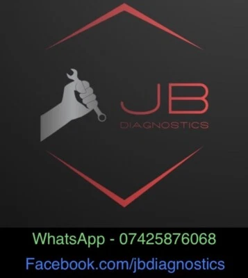 Dacia Radio Unlock Code