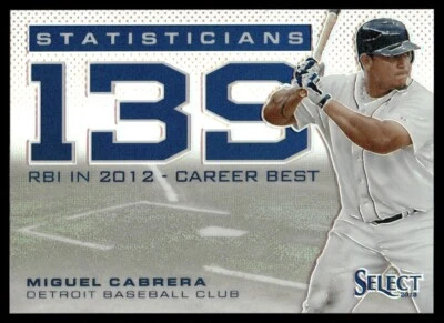 2013 Panini Select Statisticians HOLO Miguel Cabrera Detroit Tigers #ST2 - Image 1 of 2