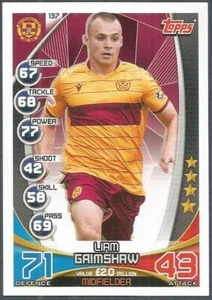 Topps Match Attax SPL - 2019-20 - #137 - Motherwell - Liam Grimshaw - Bild 1 von 1