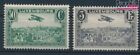 Briefmarken Luxemburg 1933 Mi 250-251 postfrisch Luftfahrt (10142161