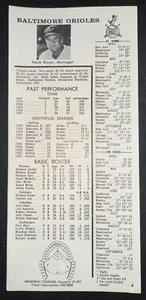 1966 BALTIMORE ORIOLES & BOSTON RED SOX - HOME/AWAY ROSTER SCHEDULES - Picture 1 of 2