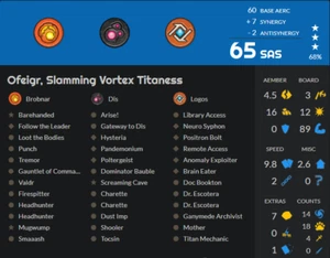 KeyForge Deck Call of the Archons | Brobnar Dis Logos 65 SAS Library Access - Picture 1 of 1