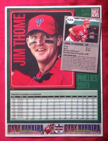 Jim Thome Phillies 2003 Daily News Pullout Poster Cover