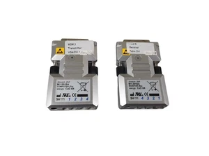 MÓDULO DE EXTENSIÓN ÓPTICO DVI OPTICIS STRETCH DVI M1-201SA RX TX - SIN ADAPTADORES DE AC - Imagen 1 de 2