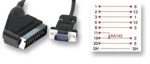 PRO SIGNAL - SCART a VGA 15 pines - Imagen 1 de 1