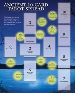10 carte foglio di calcolo dei Tarocchi da utilizzare con la maggior parte dei mazzi di Tarocchi! - Foto 1 di 2
