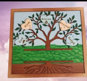 Fully customised family plaque. - Picture 1 of 6