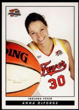2006 Rittenhouse WNBA - Pick A Card