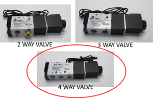 VÁLVULA SOLENOIDE AIRTAC 4 VÍAS 12V 110V BSP NPT - Imagen 1 de 2