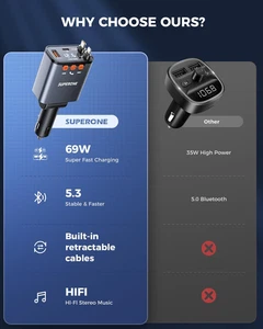 Petit Adaptateur Voiture Bluetooth 5.3 avec Câbles Rétractables 69W Voiture Rétractable MP3 - Photo 1 sur 7