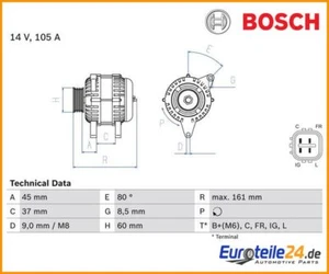 Generator Bosch 0986082410 for Honda CR-V III Accord VIII - Picture 1 of 2
