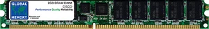 2GB DRAM DIMM MEMORY RAM FOR CISCO 3925 / 3945 ROUTERS ( MEM-3900-2GB ) - Picture 1 of 1