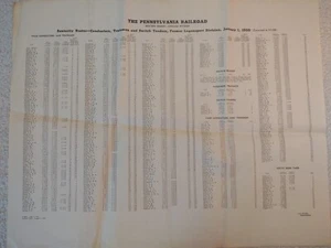 PENNSYLVANIA RAILROAD Western Region Seniority Roster 19" x 24" January 1, 1950 - Picture 1 of 6
